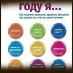 Конспект книги: М. Дж. Райан — В этом году я… Как изменить привычки, сдержать обещания или сделать то, о чем вы давно мечтали Конспект книги: М. Дж. Райан — В этом году я… Как изменить привычки, сдержать обещания или сделать то, о чем вы давно мечтали