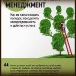 Конспект книги: Кадирбай Рятов — Функциональный менеджмент. Как из хаоса создать порядок, преодолеть неопределенность и добиться успеха Конспект книги: Кадирбай Рятов — Функциональный менеджмент. Как из хаоса создать порядок, преодолеть неопределенность и добиться успеха