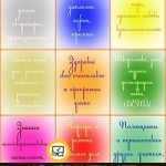 Карта мотивации — упражнение на мотивацию для каждого Карта мотивации — упражнение на мотивацию для каждого