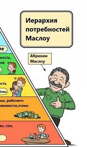 Абрахам Маслоу биография кратко Абрахам Маслоу биография кратко