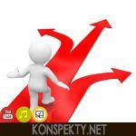 Основной целью организации является. Цели и задачи бизнеса Основной целью организации является. Цели и задачи бизнеса