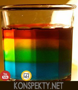 2_Rainbow_Glass